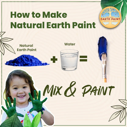 Diagram of how to make Natural Earth Paint: add paint powder to water