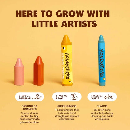 Chart showing the differences between the different Honeysticks crayons