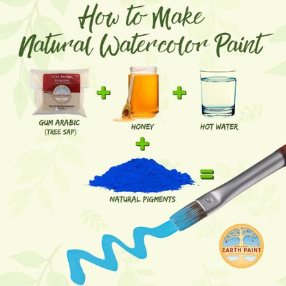 Instructions on how to make natural watercolor paint with gum arabic, honey, and hot water.