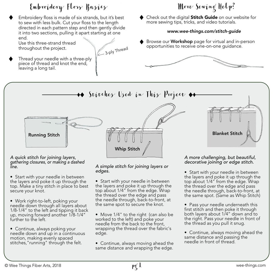 Embroidery basics  and stitch guide with illustrations and text on a white background