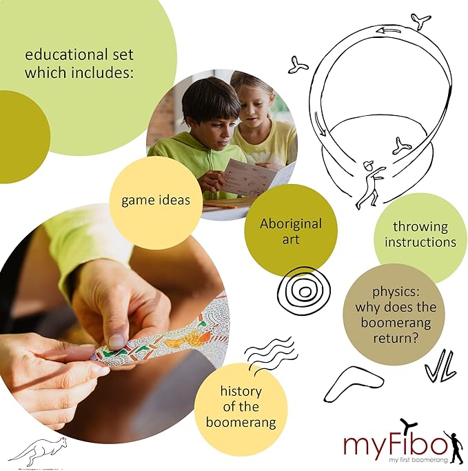 Educational set about boomerangs with children and boomerang illustrations, featuring myFibo branding.