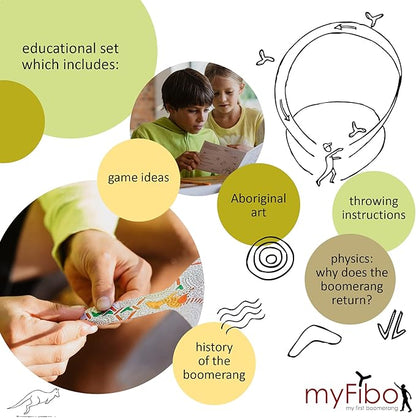Educational set about boomerangs with children and boomerang illustrations, featuring myFibo branding.