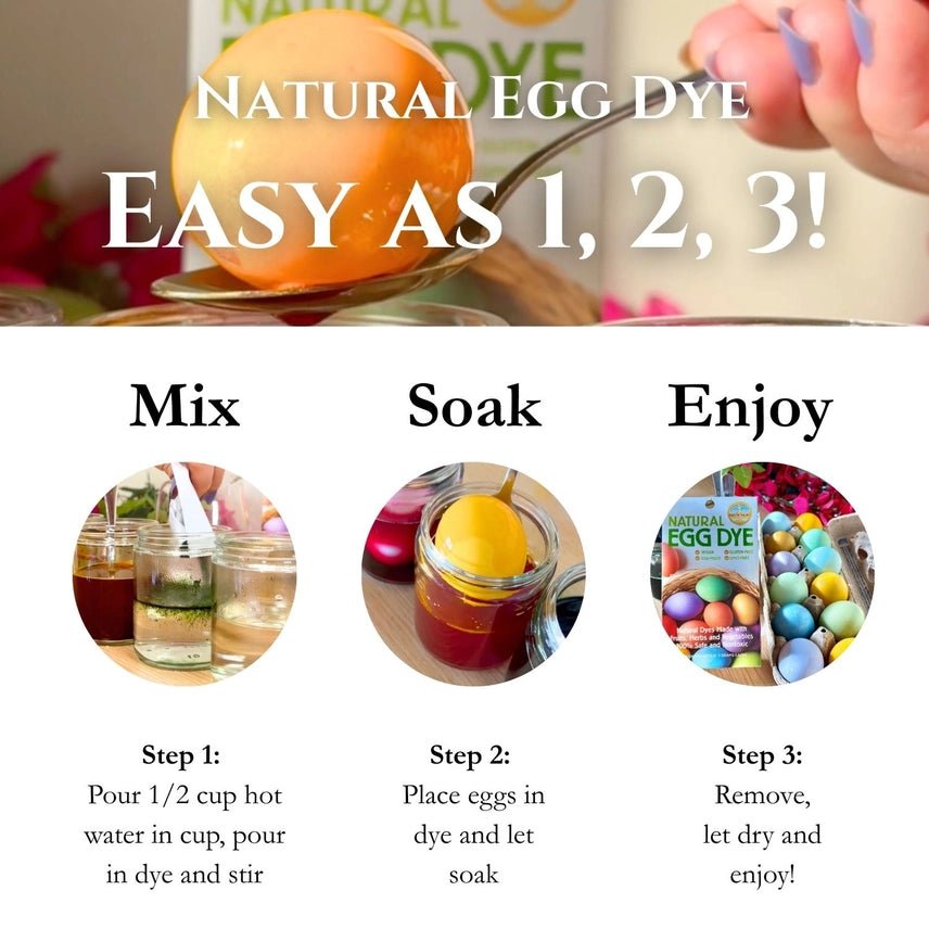 Instructions for using natural egg dye with an image of eggs being dyed and colorful eggs.