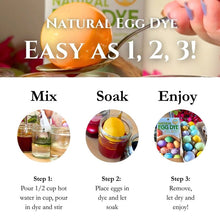 Instructions for using natural egg dye with an image of eggs being dyed and colorful eggs.