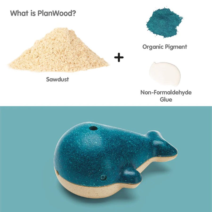 Blue whale toy with sawdust, organic pigment, and non-formaldehyde glue components on a white background.