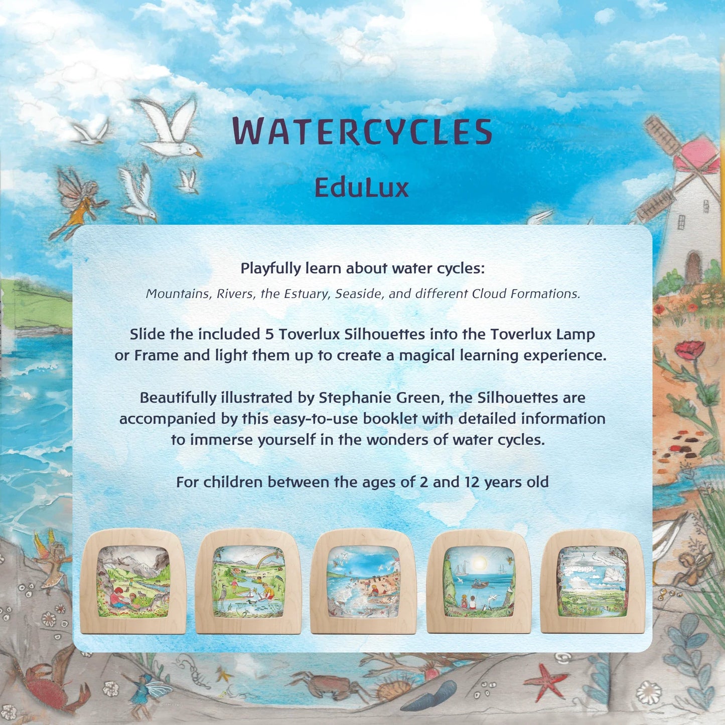 Watercycles EduLux Set cover with description of contents and pictures of silhouettes